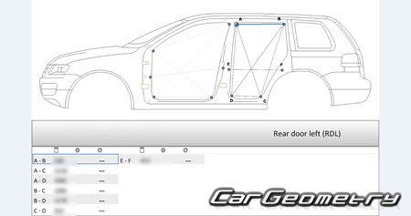 Фольксваген Туарег (Typ 7L) 2003-2010 Body Repair Manual Фольксваген Туарег (Typ 7L) 2003-2010 Body Repair Manual