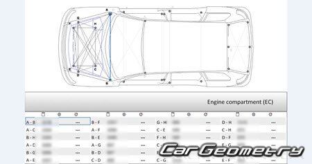 Фольксваген Туарег (Typ 7L) 2003-2010 Body Repair Manual Фольксваген Туарег (Typ 7L) 2003-2010 Body Repair Manual