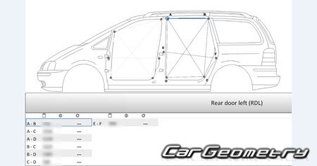 ����������� ����� (Typ 7M) 2004-2010