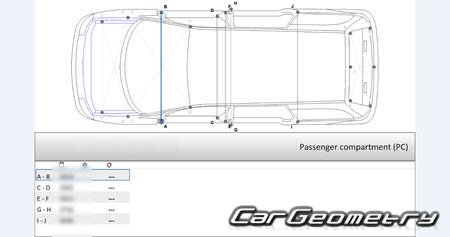 ����������� ����� (Typ 7M) 2004-2010