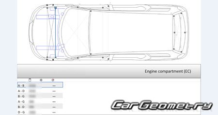 Volkswagen Sharan (Typ 7N) 2011-2017 Body Repair Manual