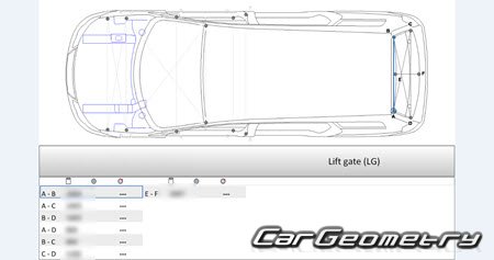 Volkswagen Sharan (Typ 7N) 2011-2017 Body Repair Manual