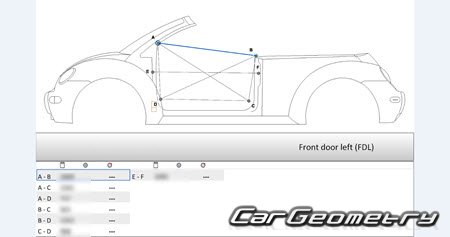 Volkswagen Beetle 1998�2011 (Coupe � Convertible) Body dimensions