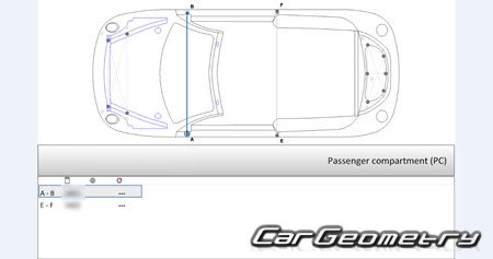 Volkswagen Beetle 1998�2011 (Coupe � Convertible) Body dimensions