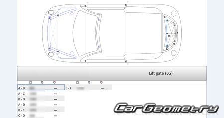 Volkswagen Beetle 1998�2011 (Coupe � Convertible) Body dimensions