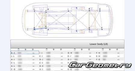 �������� ������� Volkswagen CC 2012�2018 Body dimensions