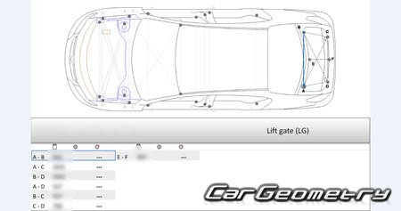 Volkswagen Passat CC 2008-2012 Volkswagen Passat CC 2008-2012