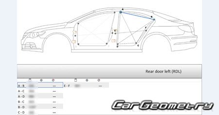 Volkswagen Passat CC 2008-2012 Volkswagen Passat CC 2008-2012