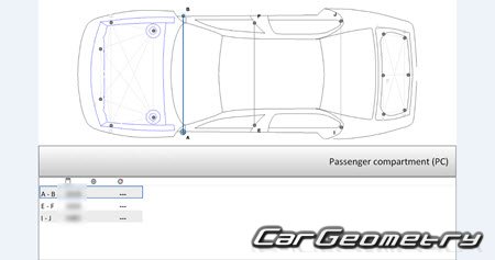 ����������� ���� (1J) 1999�2005 (Sedan � Variant)