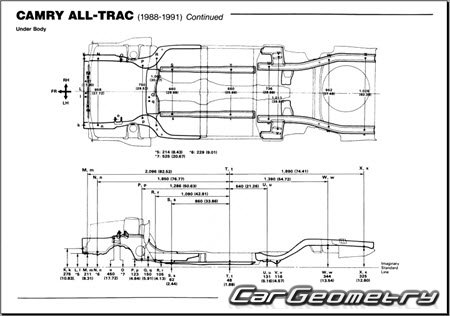 Контрольные размеры кузова Toyota Camry 1986–1991 (CV20 SV21 SV20) Контрольные размеры кузова Toyota Camry 1986–1991 (CV20 SV21 SV20)
