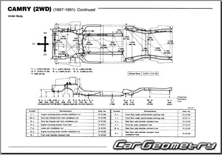 Контрольные размеры кузова Toyota Camry 1986–1991 (CV20 SV21 SV20) Контрольные размеры кузова Toyota Camry 1986–1991 (CV20 SV21 SV20)