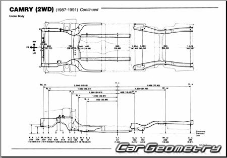 Контрольные размеры кузова Toyota Camry 1986–1991 (CV20 SV21 SV20) Контрольные размеры кузова Toyota Camry 1986–1991 (CV20 SV21 SV20)