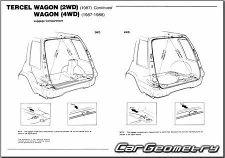 �������� ������� Toyota Tercel (EL31) 1986-1991