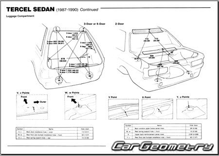 �������� ������� Toyota Tercel (EL31) 1986-1991