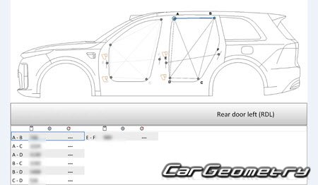 Размеры кузова Li Xiang L9 с 2026 Body dimensions Размеры кузова Li Xiang L9 с 2026 Body dimensions
