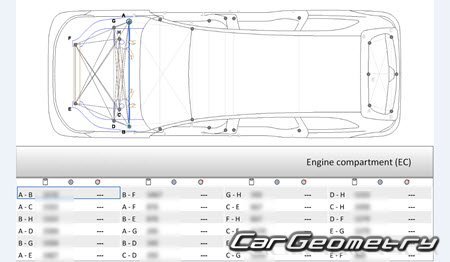 Размеры кузова Li Xiang L9 с 2026 Body dimensions Размеры кузова Li Xiang L9 с 2026 Body dimensions