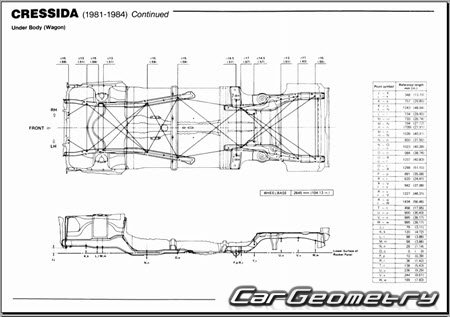 Кузовные размеры Toyota Cressida (MX62 MX63) 1981-1984 Body dimensions Кузовные размеры Toyota Cressida (MX62 MX63) 1981-1984 Body dimensions