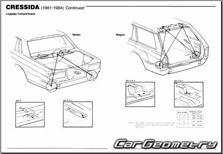 Кузовные размеры Toyota Cressida (MX62 MX63) 1981-1984 Body dimensions Кузовные размеры Toyota Cressida (MX62 MX63) 1981-1984 Body dimensions