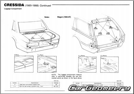 Размеры кузова Toyota Cressida (MX72 MX73) 1985-1988 Body dimensions Размеры кузова Toyota Cressida (MX72 MX73) 1985-1988 Body dimensions