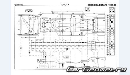 Размеры кузова Toyota Cressida (MX72 MX73) 1985-1988 Body dimensions Размеры кузова Toyota Cressida (MX72 MX73) 1985-1988 Body dimensions