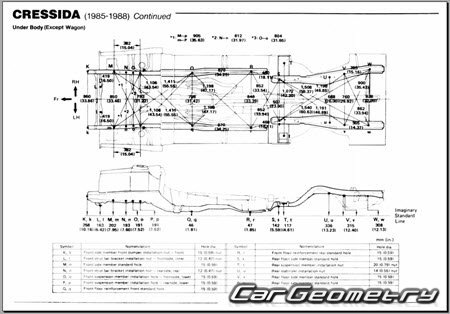 Размеры кузова Toyota Cressida (MX72 MX73) 1985-1988 Body dimensions Размеры кузова Toyota Cressida (MX72 MX73) 1985-1988 Body dimensions