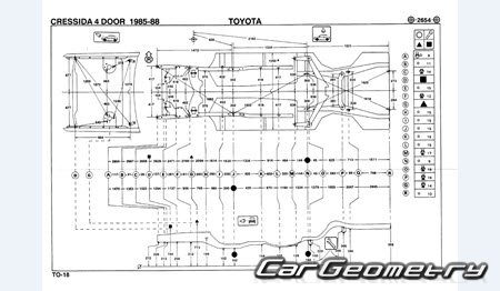 Размеры кузова Toyota Cressida (MX72 MX73) 1985-1988 Body dimensions Размеры кузова Toyota Cressida (MX72 MX73) 1985-1988 Body dimensions