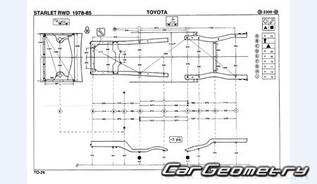 Toyota Starlet (KP61) 1981-1984 Body dimensions