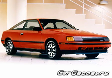 �������� ������� Toyota Celica (T160 Series) 1986-1989, ������� ������ ������ ������
