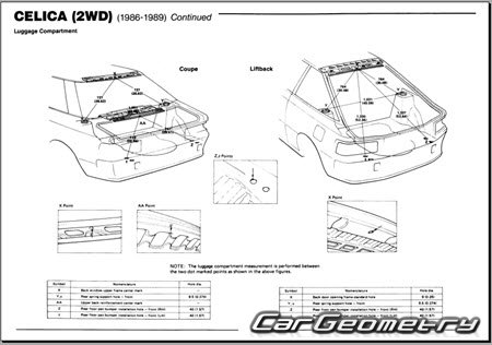 Toyota Celica (T160 Series) 1986-1989 Body dimensions 