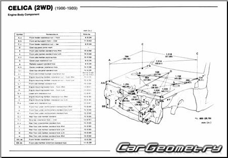Toyota Celica (T160 Series) 1986-1989 Body dimensions 