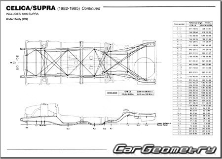 Toyota Celica Supra (A60) 1982�1986 Body dimensions