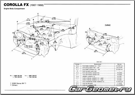 Toyota Corolla FX16 1987-1988 Body dimensions
