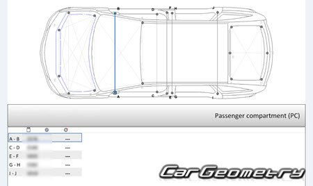 �������� ������� SsangYong Actyon 2006-2012
