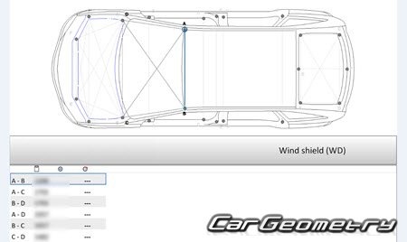 �������� ������� SsangYong Actyon 2006-2012