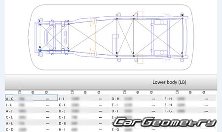 �������� ������� SsangYong Actyon 2006-2012