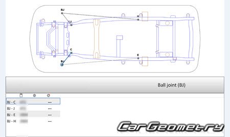 �������� ������� SsangYong Actyon 2006-2012