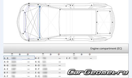 �������� ������� SsangYong Actyon 2006-2012