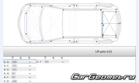 �������� ������� SsangYong Actyon 2006-2012
