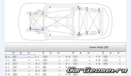 ������� ������ BMW i8 (I12) 2014-2020 Body dimensions