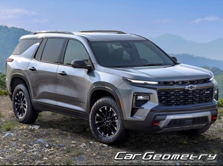 �������� ������� Chevrolet Traverse 2024-2030, ������� ������ �������� �������