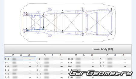 Toyota 4Runner & 4Runner HV � 2025 Collision shop manual