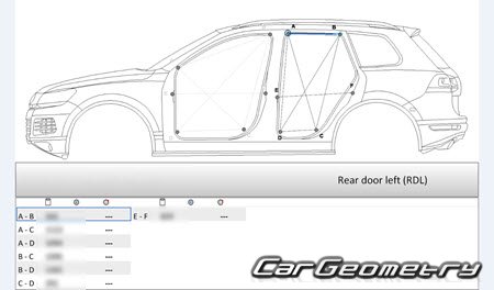 Volkswagen Touareg (Typ 7P) 2011-2017 Body dimensions