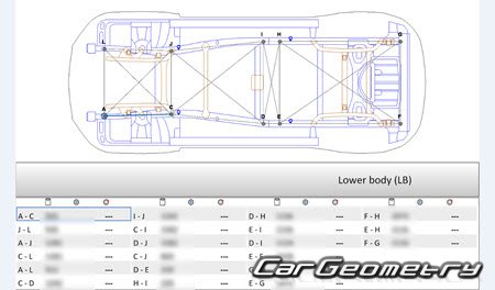 Volkswagen Touareg (Typ 7P) 2011-2017 Body dimensions