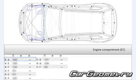 Volkswagen Touareg (Typ 7P) 2011-2017 Body dimensions
