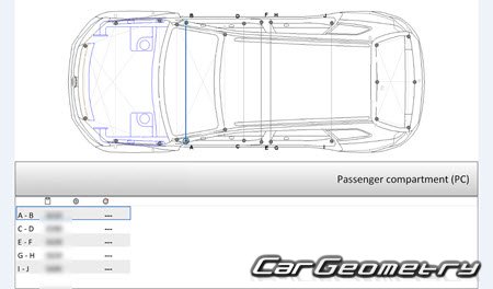 Volkswagen Touareg (Typ 7P) 2011-2017 Body dimensions