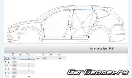 ������� ������ Volkswagen Tiguan 2017-2024 Body Repair Manual