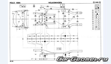 Volkswagen Polo (6N) 1995�2001