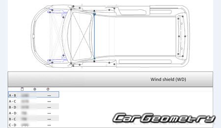 Volkswagen Caddy (SA) 2015-2022 (������� VW Caddy Maxi)