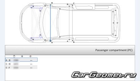 Volkswagen Caddy (SA) 2015-2022 (������� VW Caddy Maxi)