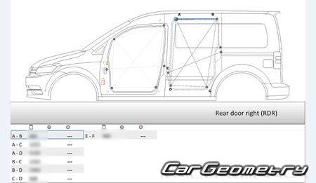 Volkswagen Caddy (SA) 2015-2022 (������� VW Caddy Maxi)